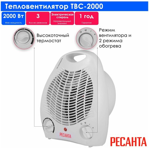 Тепловентилятор ТВС-2000 Ресанта тепловентилятор jax jfhp 2000