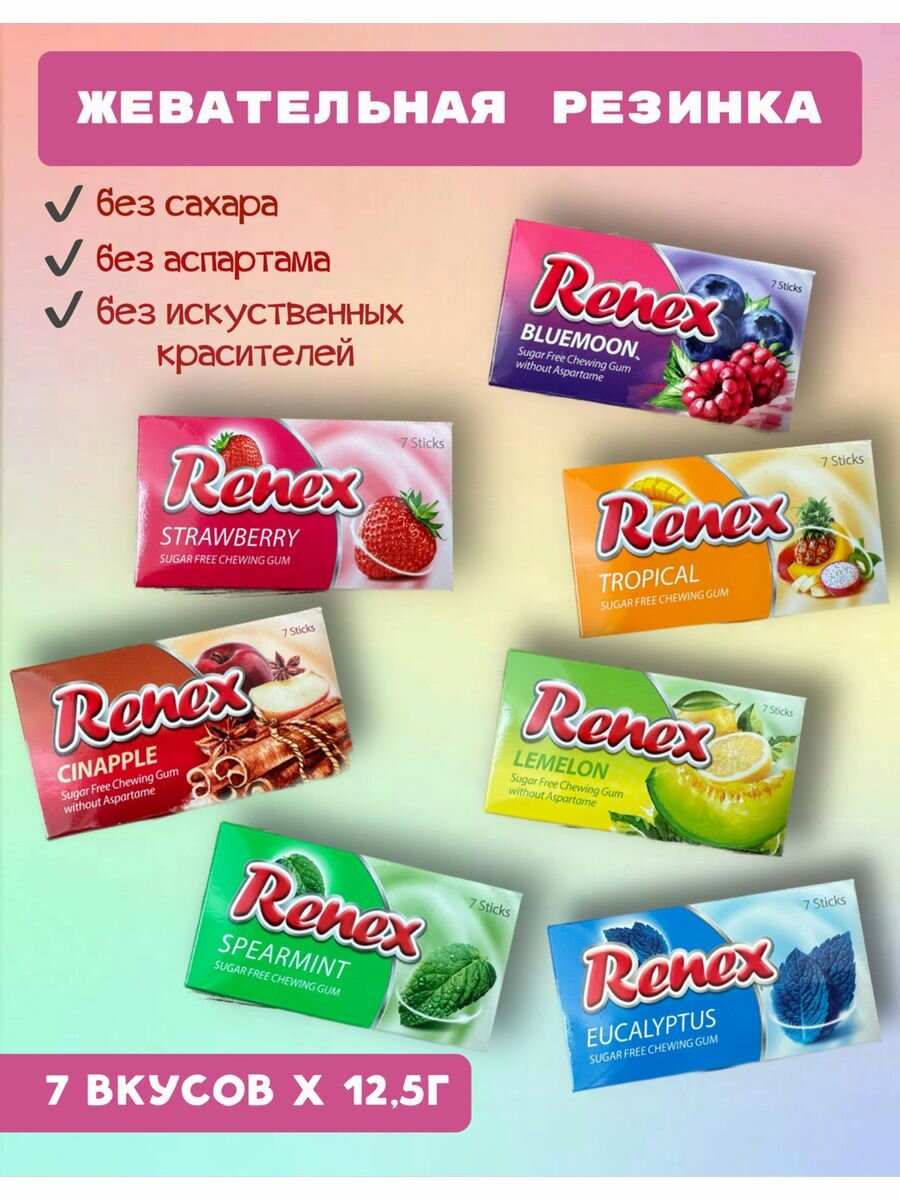 Жевательная резинка без сахара Renex