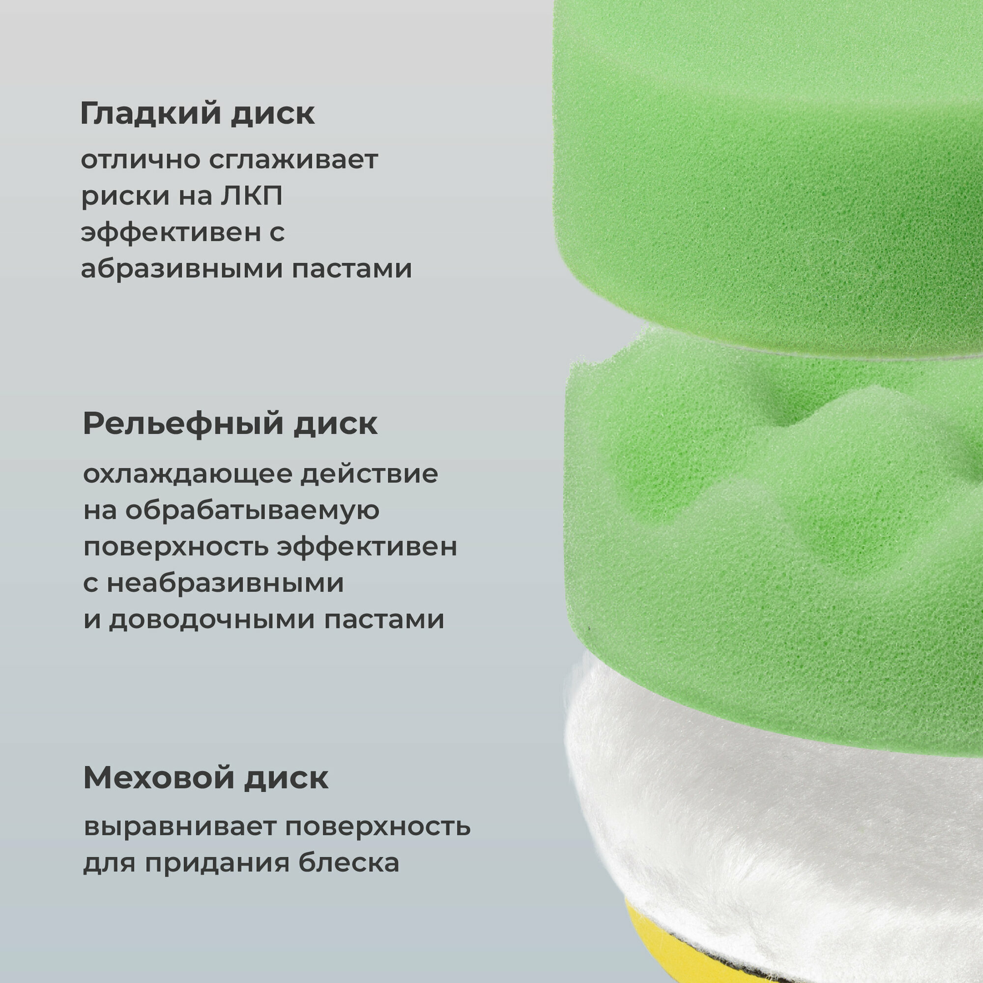 Круги Полировальные Круги полировальные Flex Drive, Насадки на липучке для полировки фар, 80 мм, набор 6 шт