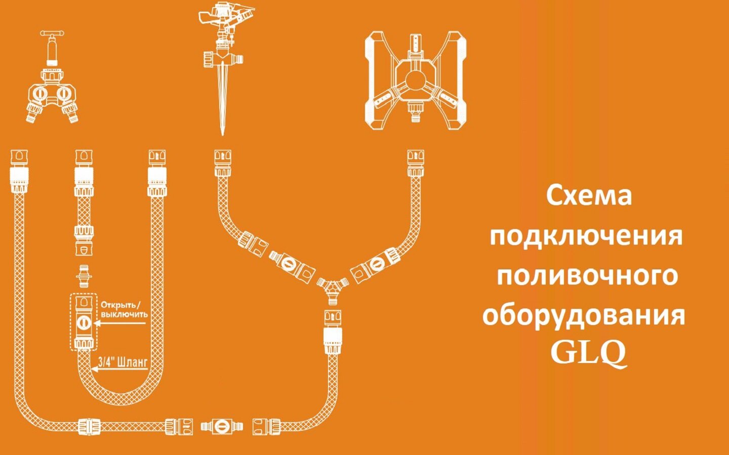 Быстросоединяемая муфта с краном GLQ GL 7066 для шланга 3/4" — фото 1