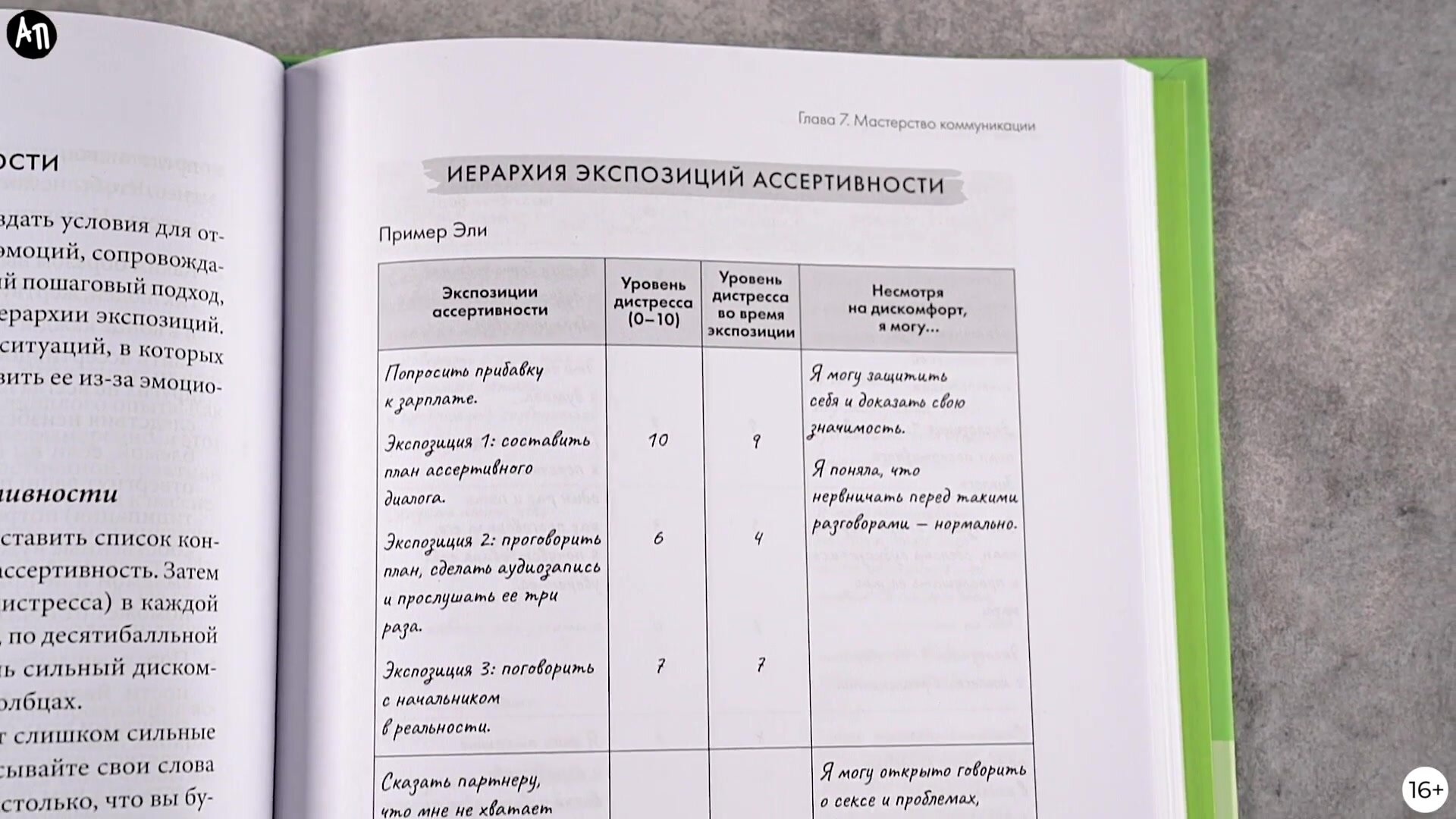 Останови свои эмоциональные качели: Осознаю, принимаю, управляю, переключаюсь — фото 1
