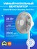 Умные напольные вентиляторы Xiaomi Mi Smart Standing Fan 2 Pro с ...
