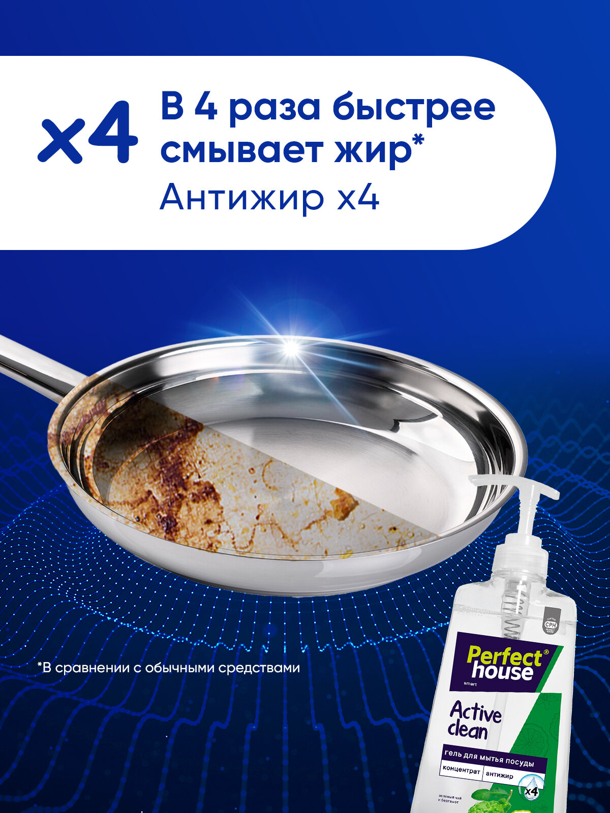 Средство для мытья посуды Perfect House Active Clean Зеленый чай и Бергамот, гель концентрат с дозатором, 750 мл — фото 1