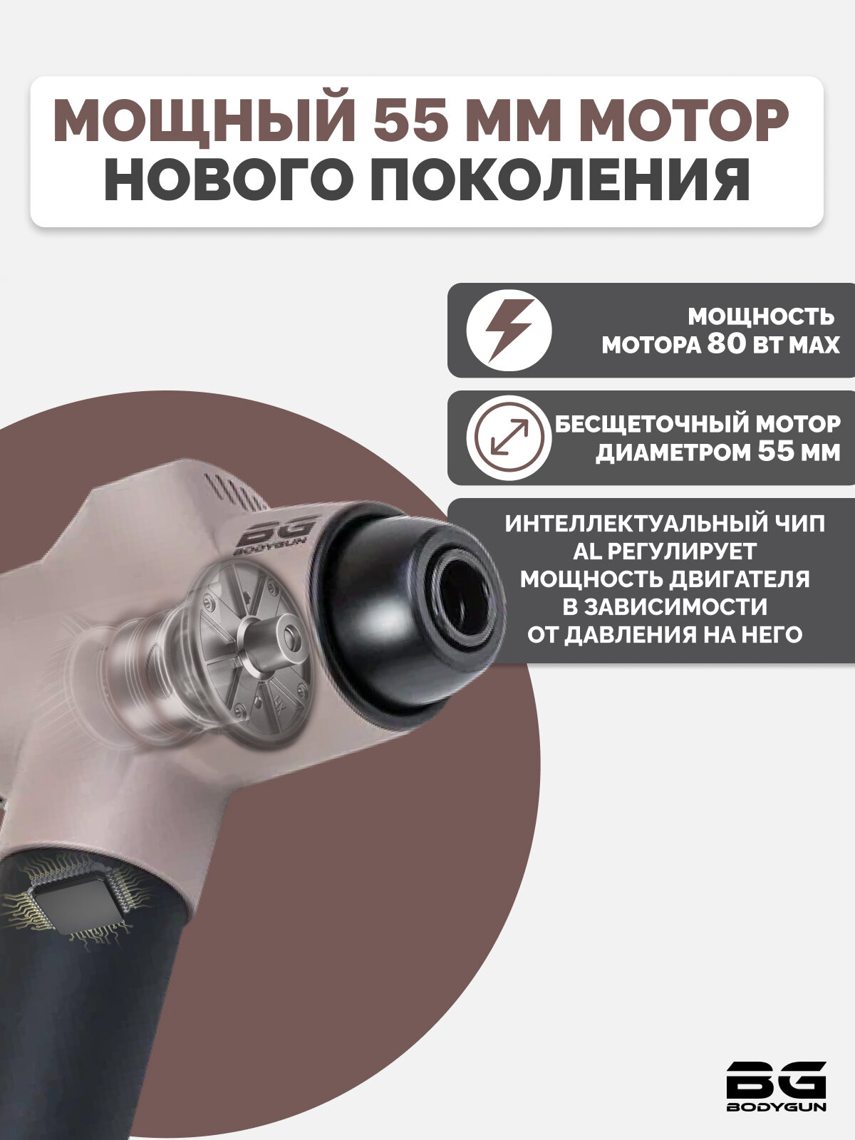 Массажеры Медицинские BODYGUN PRO14 Перкуссионный массажер, пистолет вибрационный от боли в мышцах: шеи и плеч, ног, икр, ягодиц и бедер 14мм