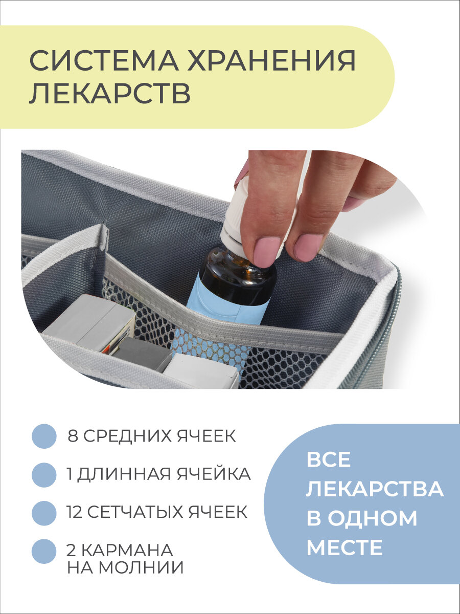 Контейнеры Для Лекарственных Препаратов Аптечка домашняя KIDS SAFE 34х34х16 см, 21 ячейка