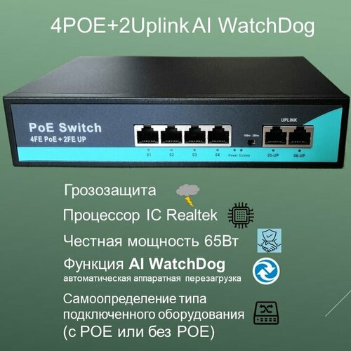 Коммутатор YDA POE 4POE+2Uplink,100 Мбит/с, WatchDog+VLAN, 250 метров,65 Ватт, процессор IC REALTEK