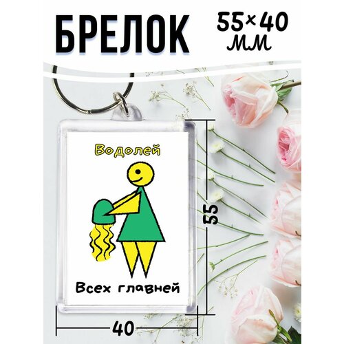 Брелок Фулпринт, металл