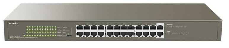 Коммутатор Tenda TEG1124P-24-250W