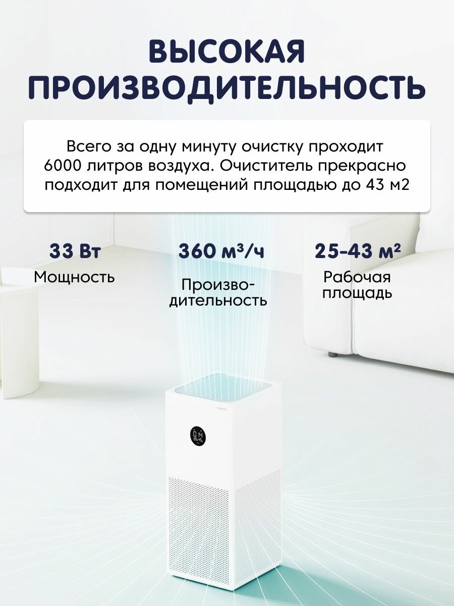 Очиститель воздуха Xiaomi Smart Air Purifier 4 Lite EU Bhr5274gl . - фотография № 3