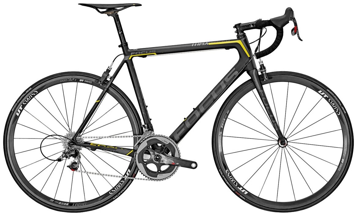 Focus izalco store max 0.0
