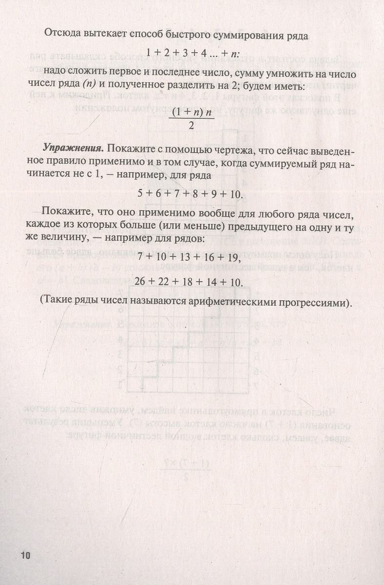 Алгебра на клетчатой бумаге