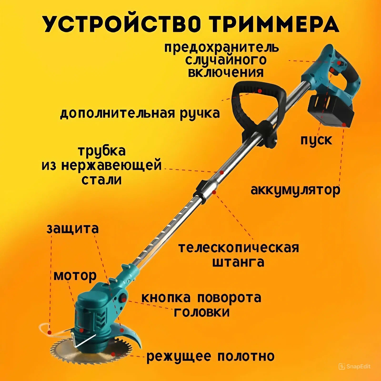 Садовые Триммеры Аккумуляторные Триммер аккумуляторный садовый для травы с 2 аккумуляторами