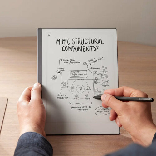 Планшет reMarkable 2 со стилусом Marker Plus RM113 90468₽