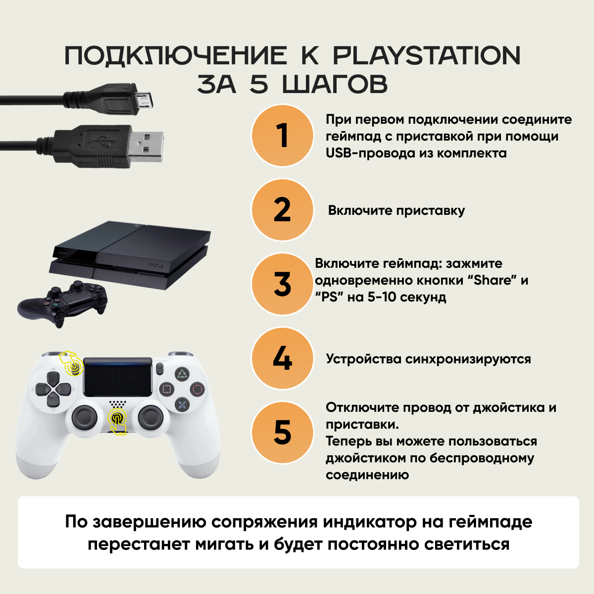 Беспроводной геймпад для игровой приставки PS4 Белый + кабель 3 метра / Джойстик для ПК — фото 1