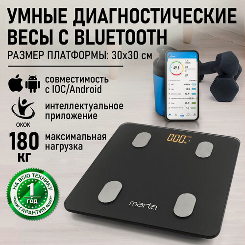 Изображение товара Весы напольные умные MARTA MT-1606 серый графит