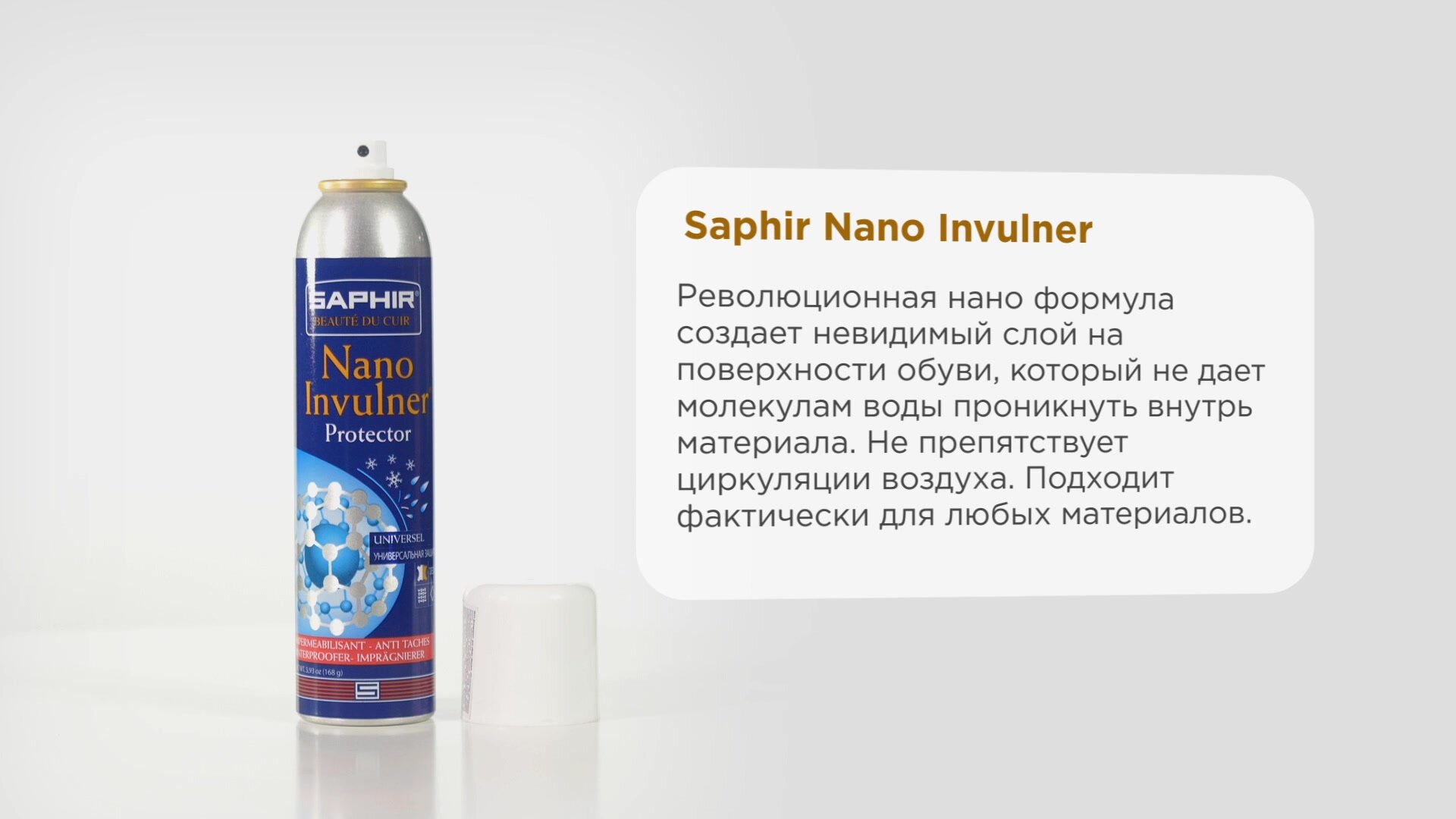 Пропитка Saphir NANO Invulner бесцветная, 250мл. для кожи, замши, нубука, текстиля, синтетики и мембран — фото 1
