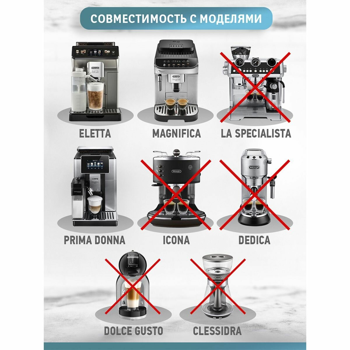 Фильтр для кофемашины, совместим с DeLonghi DLSC 002, для очистки от примесей, белый — фото 1