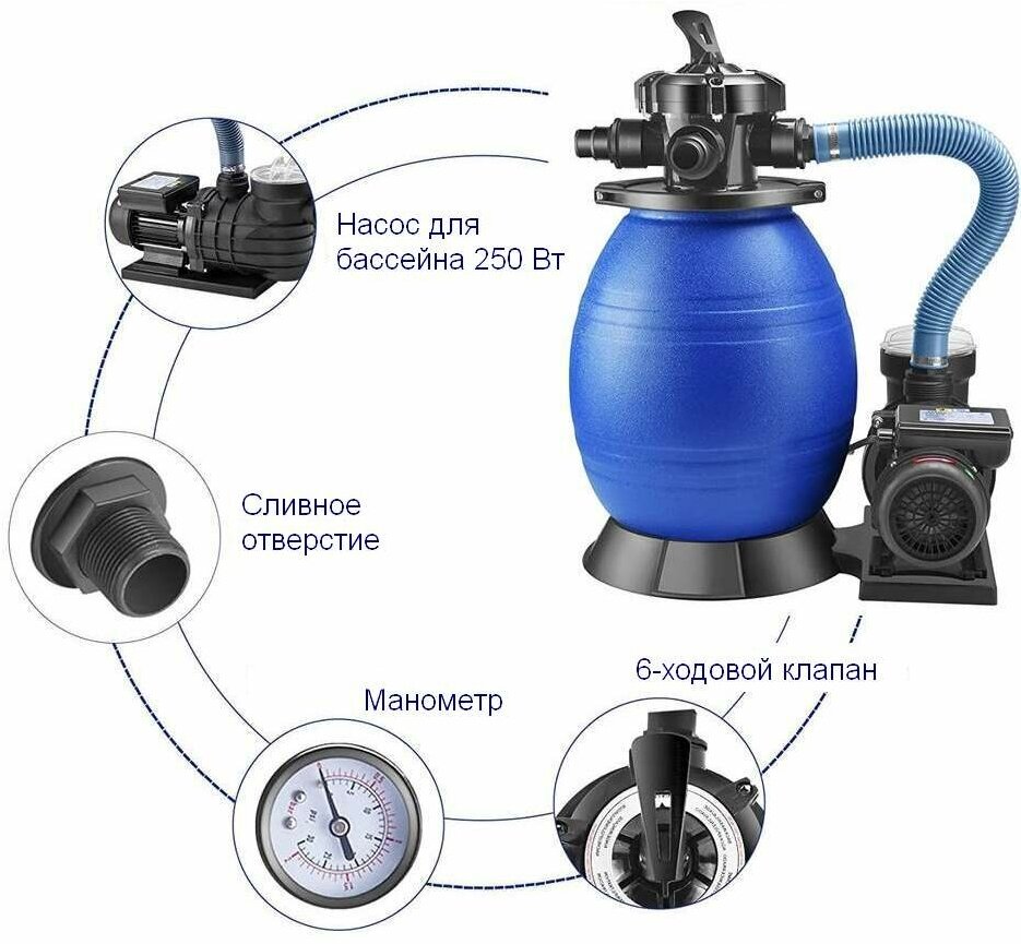 Песочный фильтр насос для бассейна до 30 куб. м (производительность 7900 л/час) - фотография № 8
