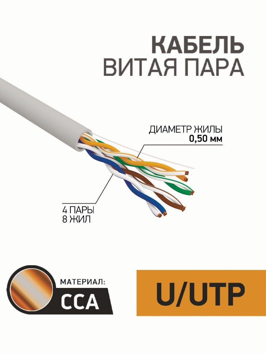 Кабель провод витая пара омедненный, U/UTP,5e 100м, PROconnect