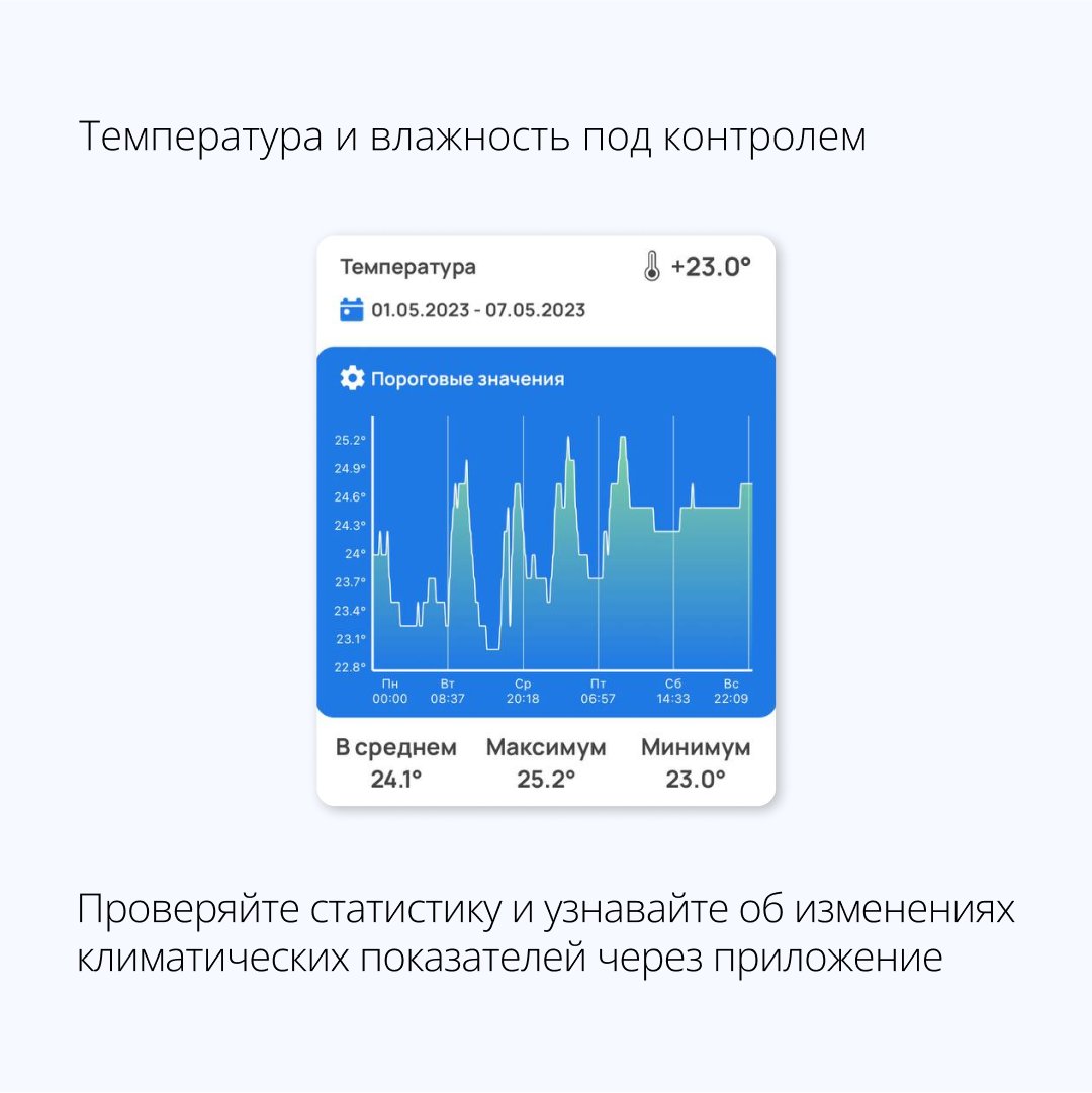 Датчик температуры и влажности Eltex SZ-AIR-HT01 Z-Wave белый