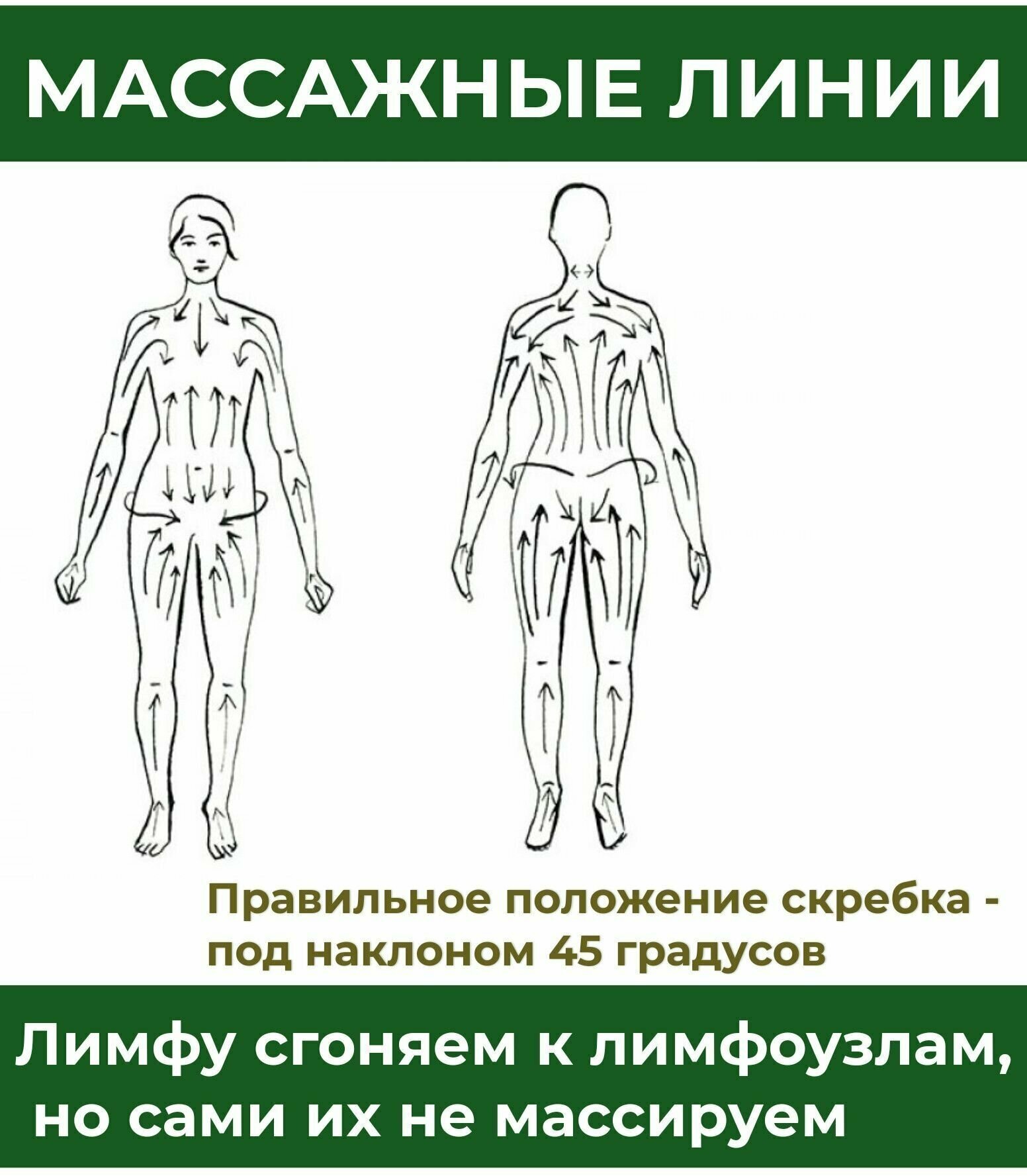 Скребок гуаша для лица и тела массажер гуаша большой скребок - фотография № 4