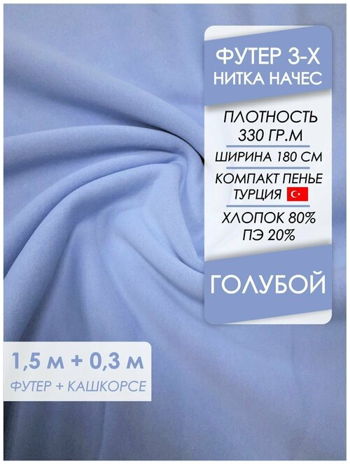 Ткань премиум футер начес 3х нитка Голубой, отрез 1,5х1,8 м + кашкорсе 30 см.