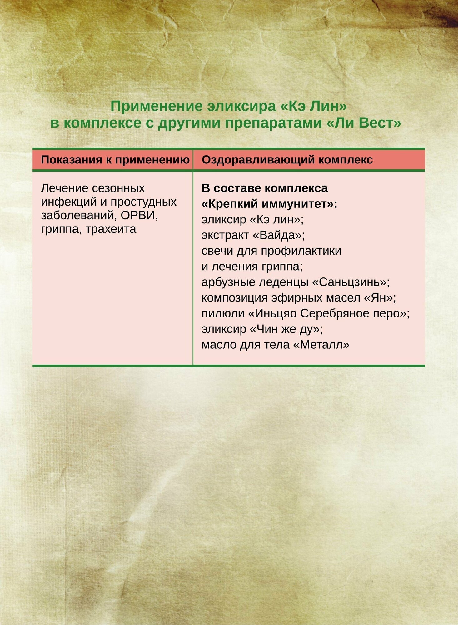 Кэ Лин эликсир от кашля, от астмы, для легких, Ли Вест — фото 1