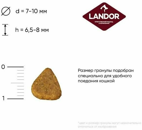 Landor INDOOR ADULT Сухой корм для взрослых домашних кошек с индейкой и ягненком 2 кг - фотография № 2