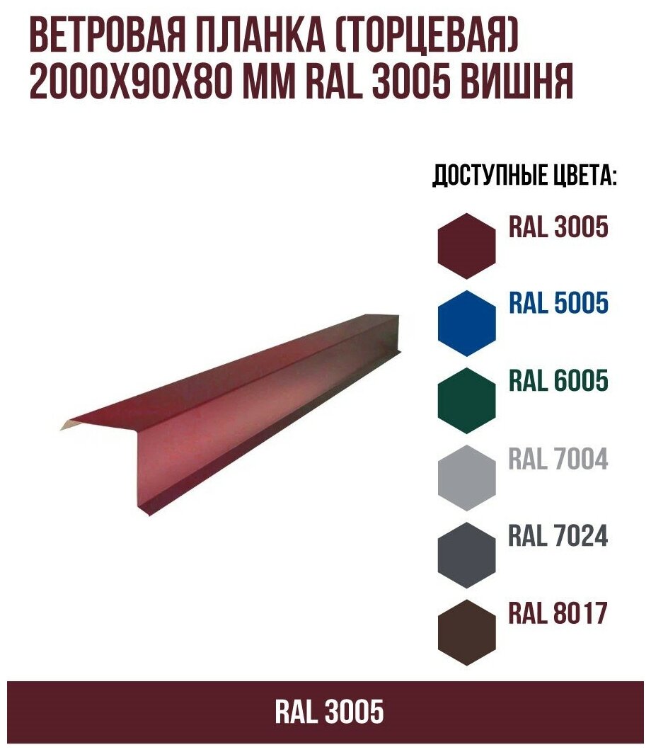 Ветровая планка (торцевая) (2000х90х80)мм RAL 3005 Вишня