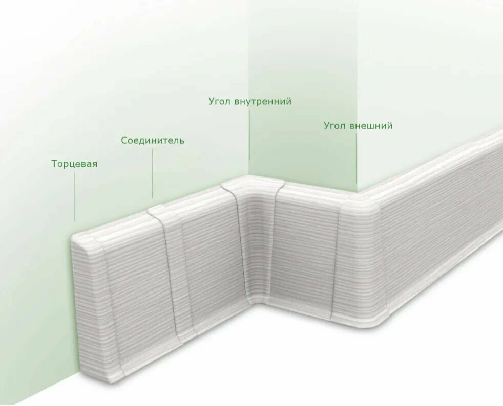 Внутренний угол для плинтуса DECONIKA (70 мм; 221 Дуб янтарный; 2 шт.) Д-П70-В-Ф2 221 ДУБ ЯНТ - фотография № 3