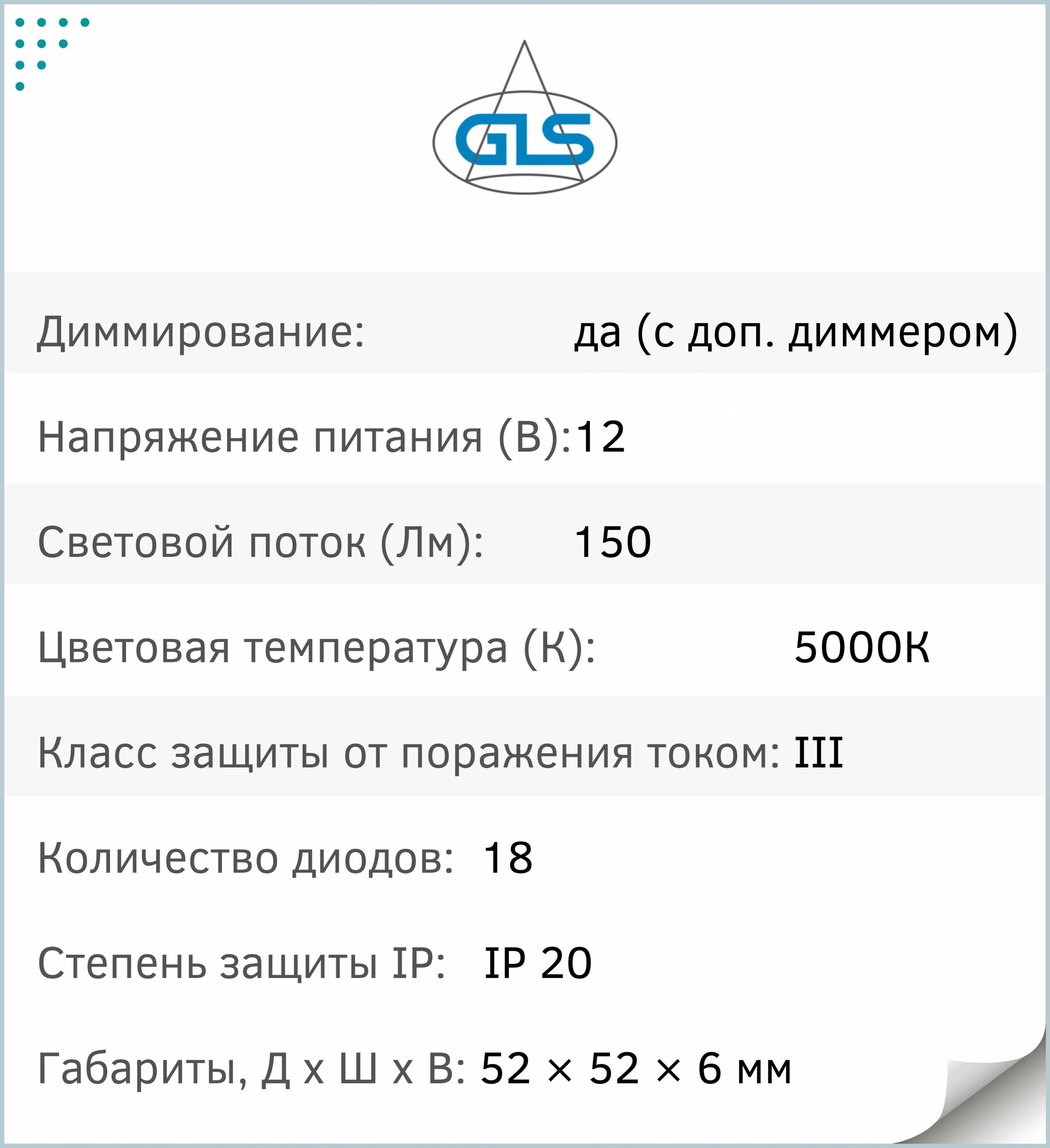 Светодиодный светильник накладной 12V, 5000К, LED 18-12, GLS, пластиковая рамка, цвет черный - фотография № 11