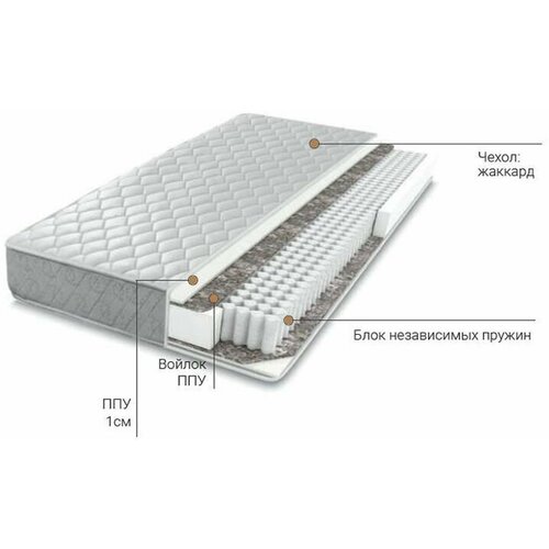 Матрас Leset 90200 cм 8380₽