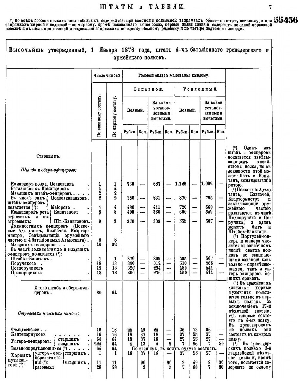 Книга Полное Собрание Законов Российской Империи, Собрание Второе, том Li, Отделение 3,... - фото №6