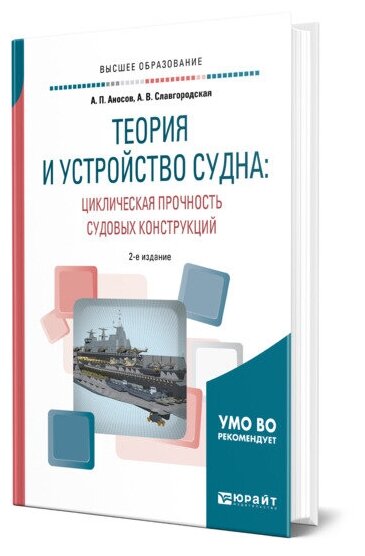 Теория и устройство судна: циклическая прочность судовых конструкций