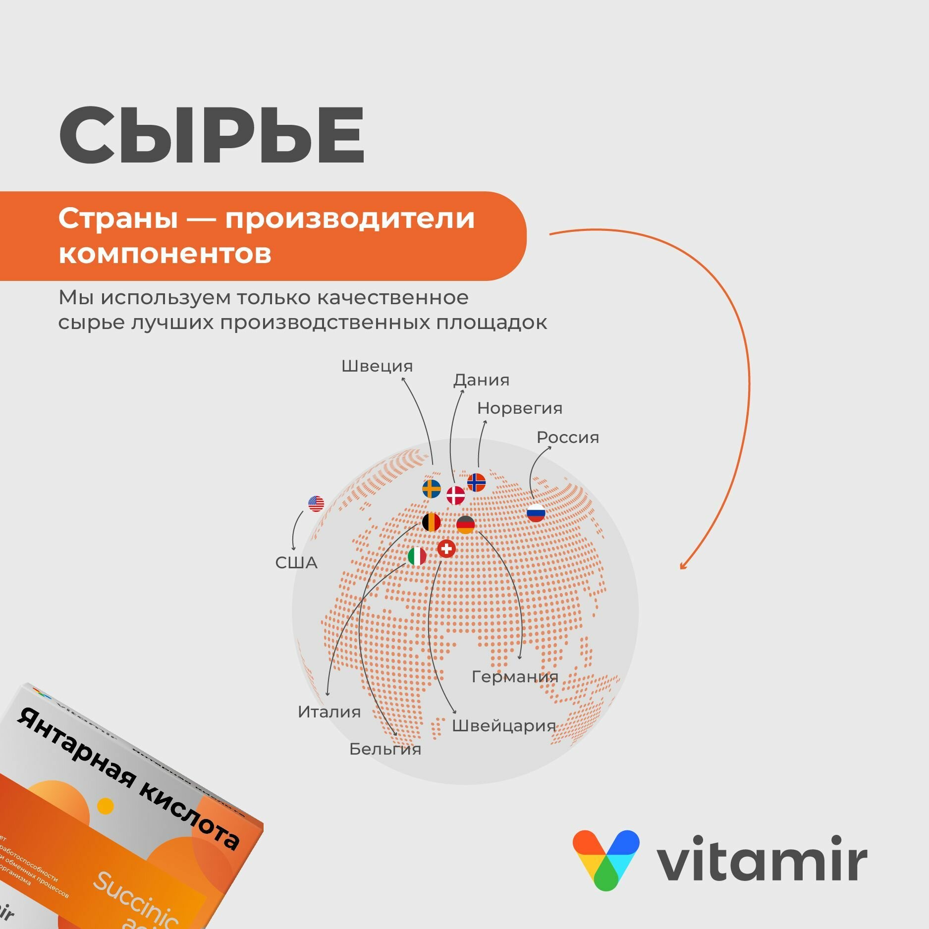 Янтарная кислота VITAMIR антиоксидант для печени, сосудов и поддержки иммунитета таб. №40 — фото 7