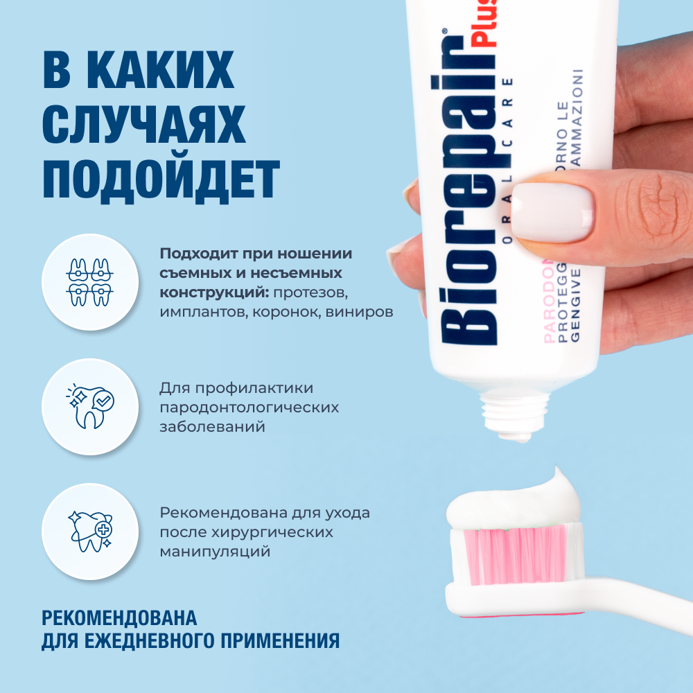 Изображение Зубная паста Biorepair Plus Parodontgel, антибактериальная, для десен 75 мл