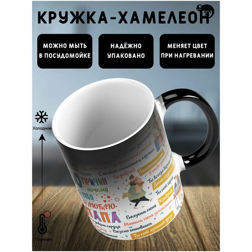 Кружка керамическая стандарт подарок с надписью 30 причин почему я люблю тебя папа. Бокал подарок любимому папе на день рождения, праздник.