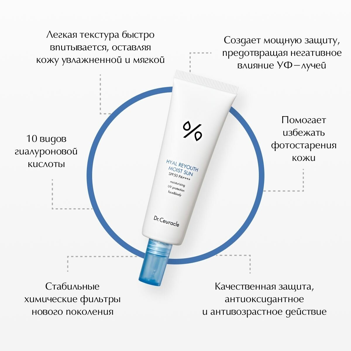 Солнцезащитный крем с гиалуроновой кислотой Dr.Ceuracle Hyal Reyouth Moist Sun SPF 50+ /PA++++ (50 мл)