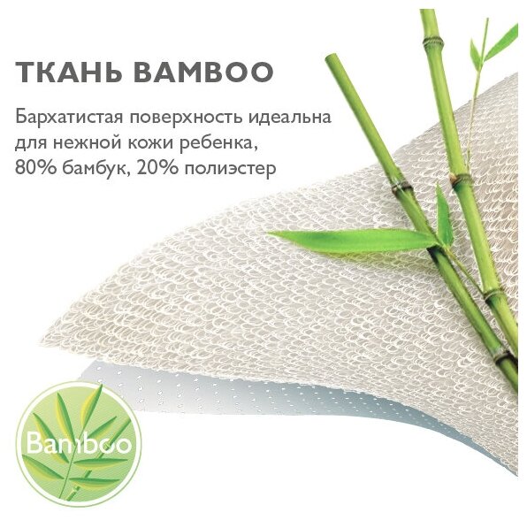 Наматрасник непромокаемый Fiorellino Bamboo mini waterproof 810х510 мм HH-Fm/81 - фотография № 4