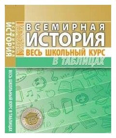 Всемирная история. Весь школьный курс в таблицах