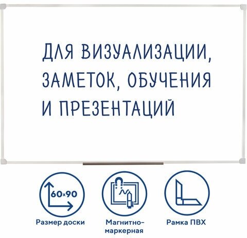 Доска магнитно-маркерная 60х90 см, ПВХ-рамка, гарантия 10 ЛЕТ, россия, STAFF, 236158