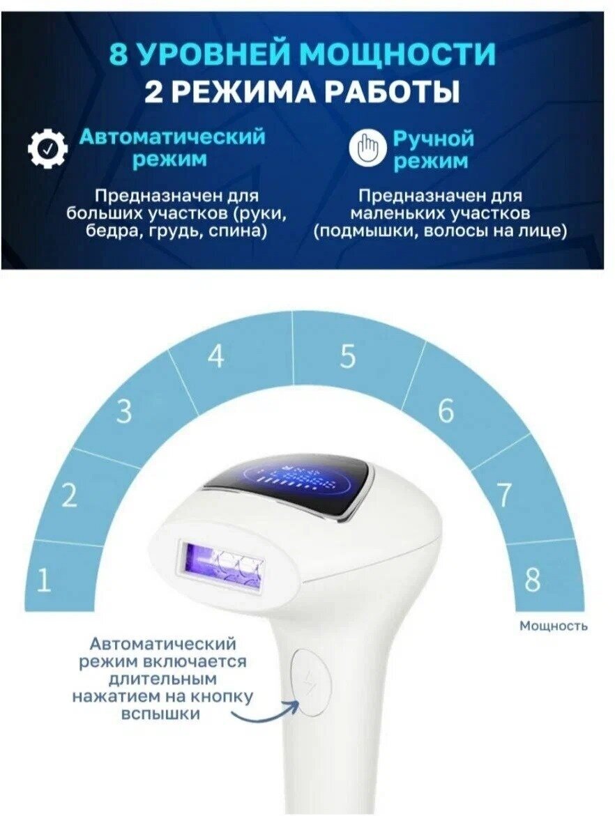 Фотоэпилятор лазерный эпилятор женский депилятор волос ipl A112 - фотография № 4