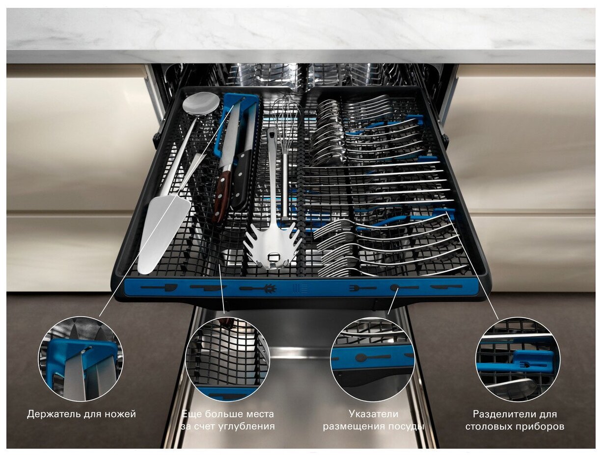 Посудомоечная машина Electrolux ETM48320L - фото №11