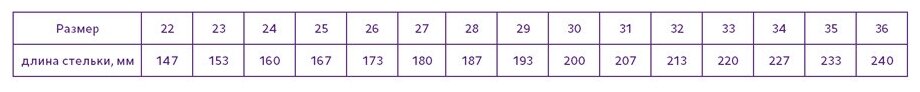 Ортопедические стельки детские Тривес СТ-184.1, с бортиками 30