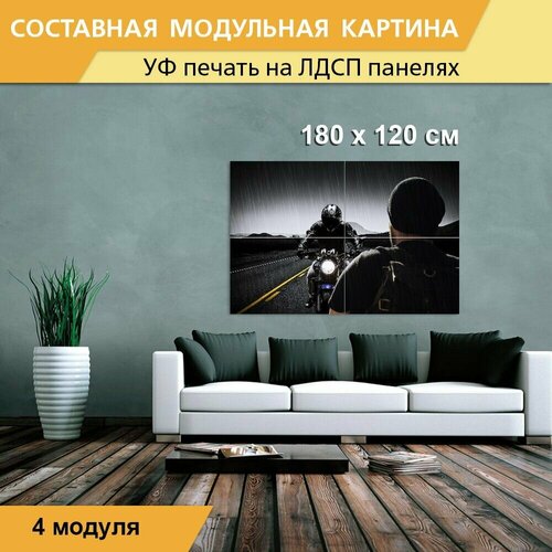 Модульная картина 