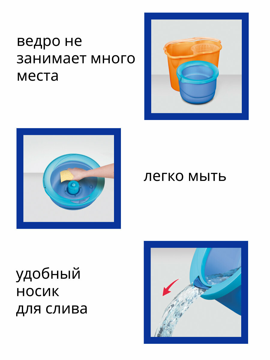 Набор для уборки: швабра с ведром и отжимом "FULL ACTION SYSTEM X‘TRA", голубой — фото 1