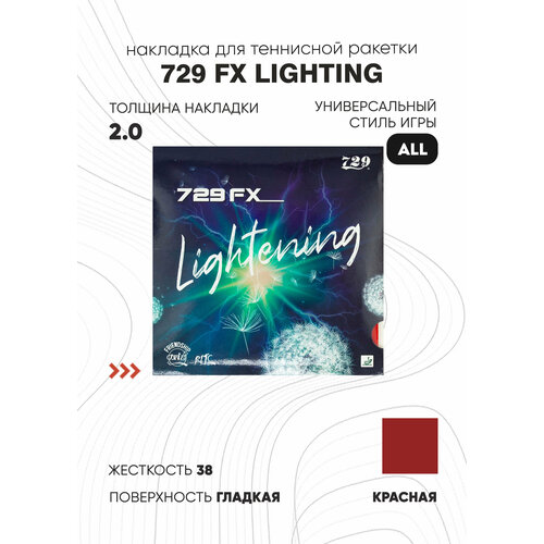 Накладка 729 FX Lighting (цвет красный, толщина 2,0)