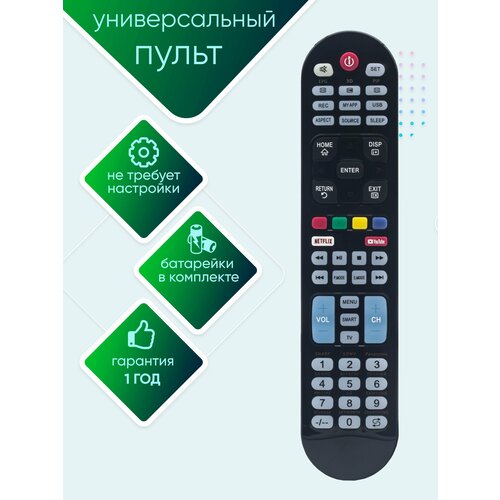 Пульт универсальный для телевизоров RM-L1107