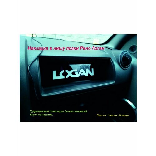 Накладка рено логан