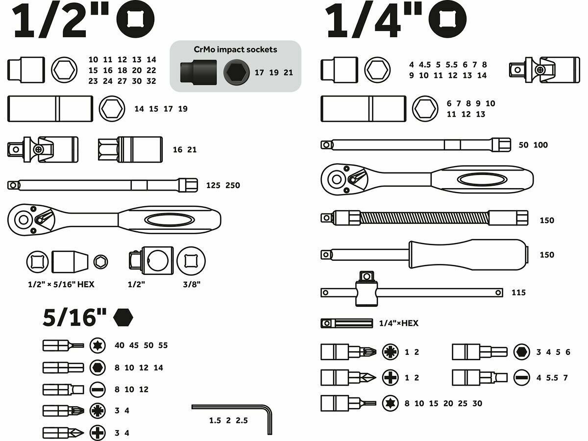 Набор головок и бит 94пр. 1/4",1/2" PRO STARTUL LE MANS (PRO-094L) (6 граней)